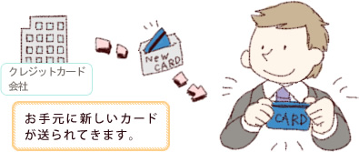 お手元に新しいカードが送られてきます。