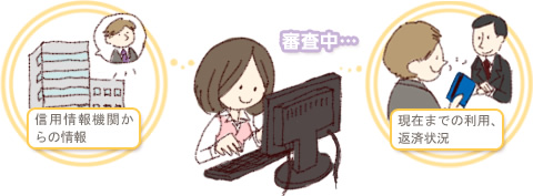 信用情報機関からの情報 現在までの利用、返済状況