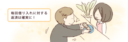 借り入れに対する返済は確実に！